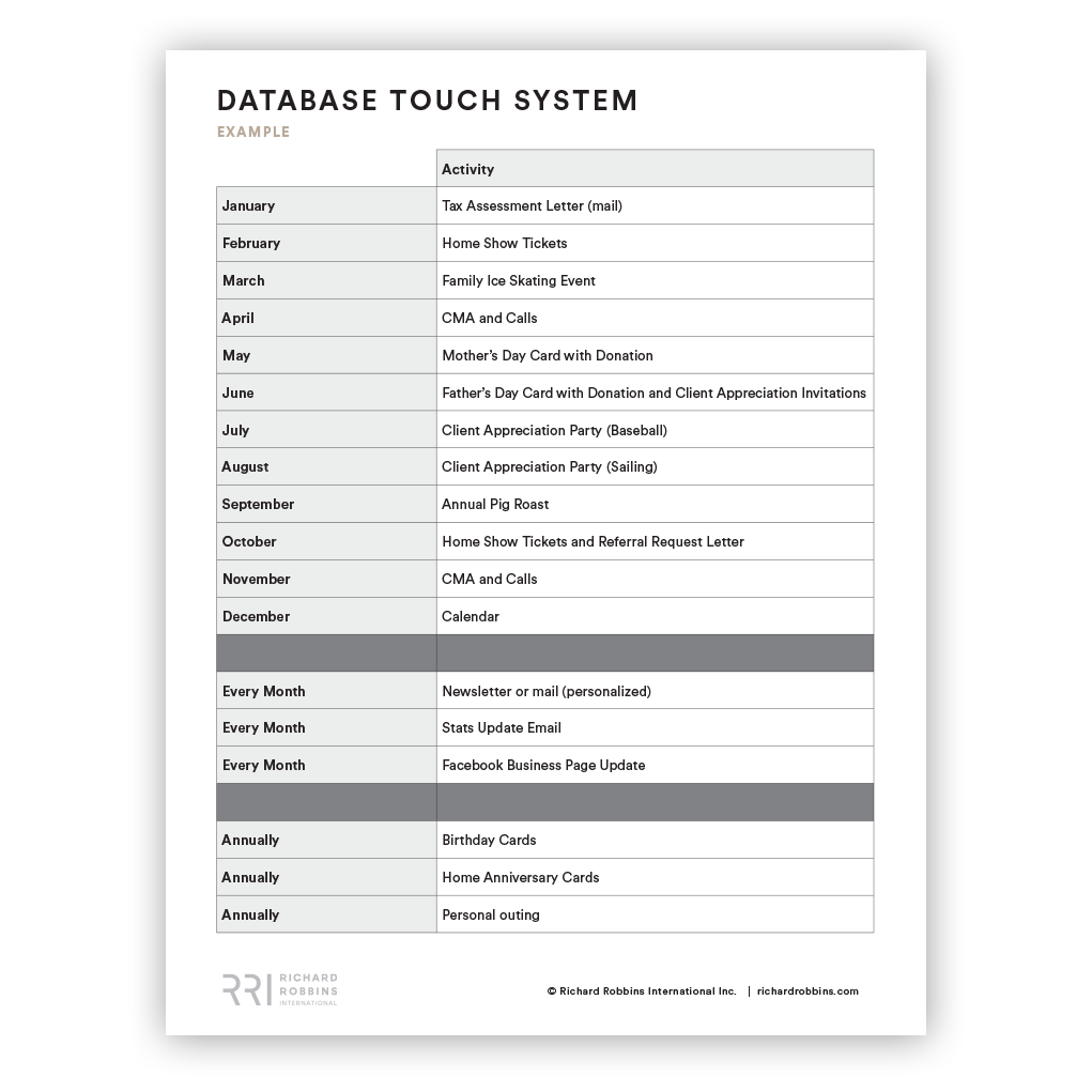 Database Touch System Sample PDF