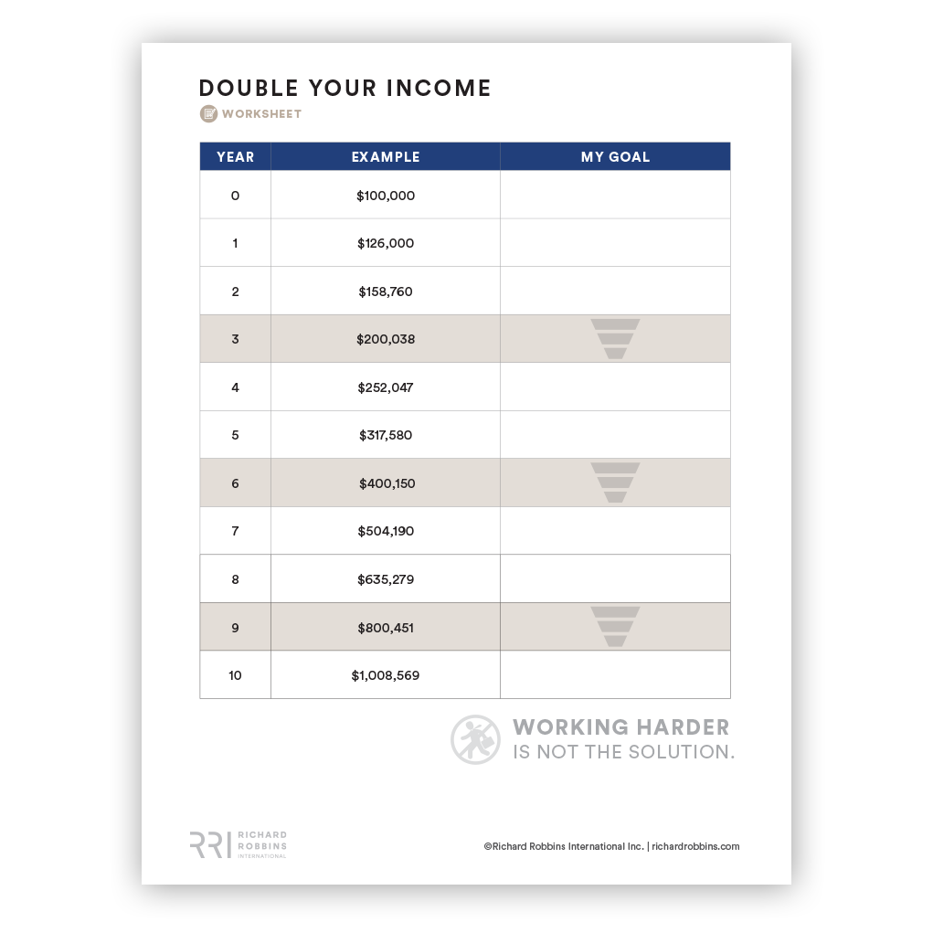 Double Your Income